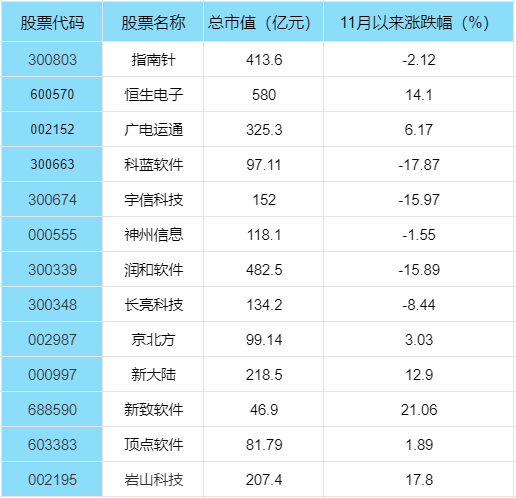 政策利好数字金融，什么是数字金融，数字金融股票有哪些？