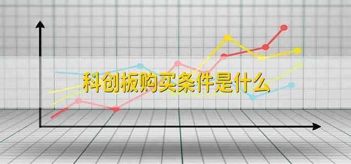 科创板购买条件是什么