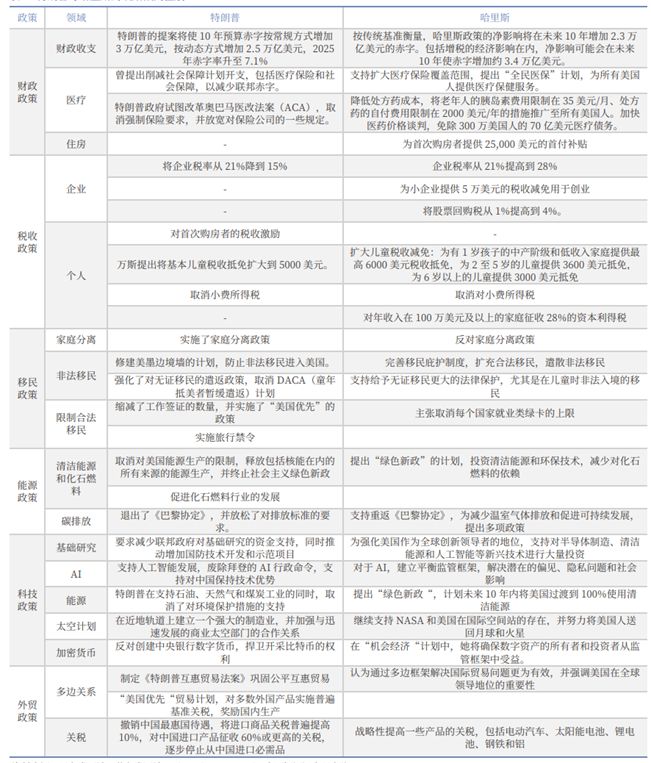 谜底即将揭晓，A股迎来最关键一周？ | 智氪