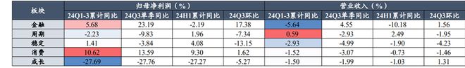 谜底即将揭晓，A股迎来最关键一周？ | 智氪