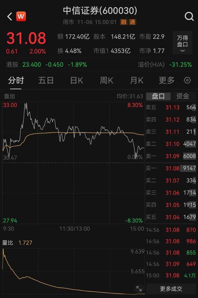 中信证券总经理人选落定