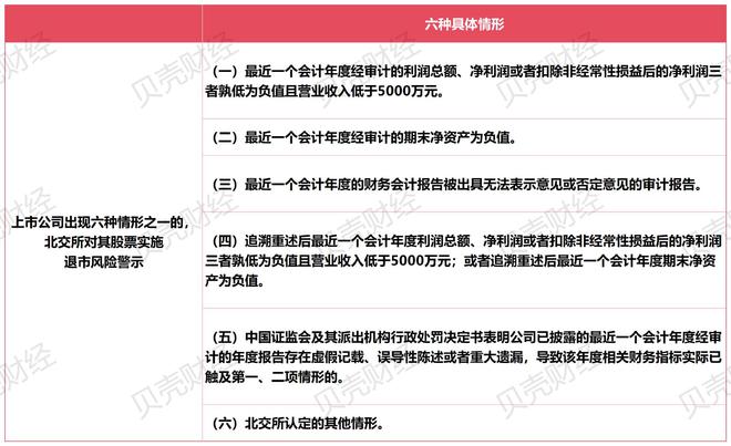 北交所发出年内首份季报问询函，殷图网联三季报这些问题被关注