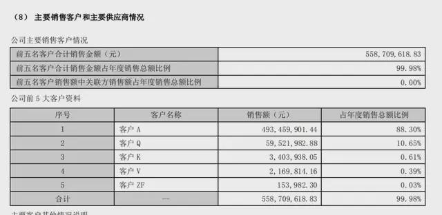 中简科技上演“闯宫”大戏，“前董秘”带走了啥？