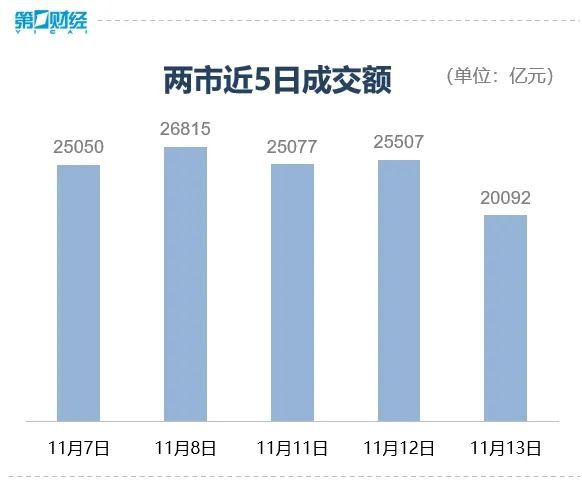 午后急拉！这一板块带头冲锋！