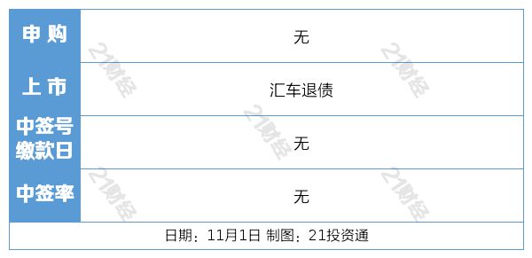 盘前情报｜今日起六大行实施存量房贷利率新机制；央行：10月开展5000亿元买断式逆回购操作，机构称有助于稳定商业银行流动性预期