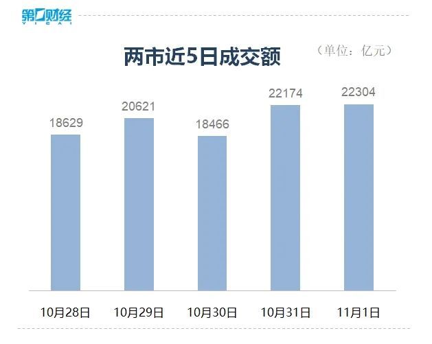 全天震荡！这一指数跌9.61%