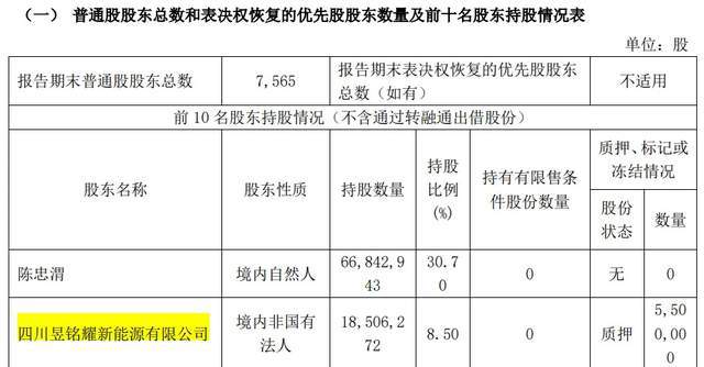 “私募女将”3年收益146%，“押宝”神力股份提前涨停有何玄机？