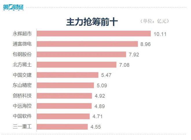 全天震荡！这一指数跌9.61%