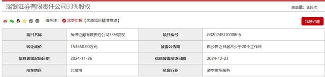 底价15.37亿元！北京国资“清仓转让”瑞银证券33%股权