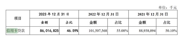 李大龙接任董事长，广州银行IPO何时圆梦？