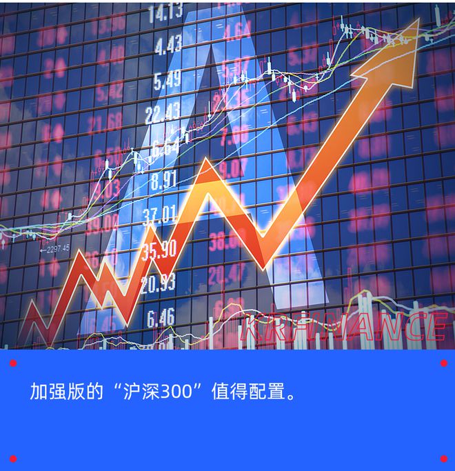 宽基指数这么多，为什么A500值得特别关注？ | 聪明的钱