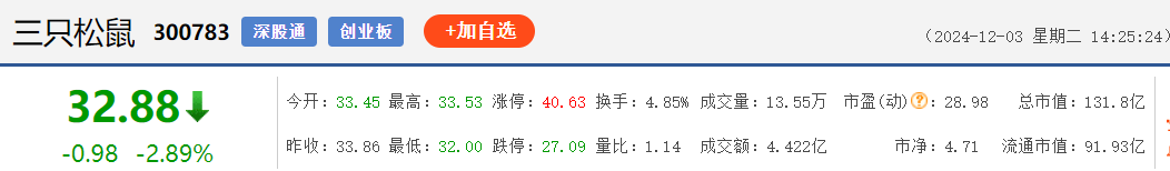 什么是金股？12月金股名单已出！