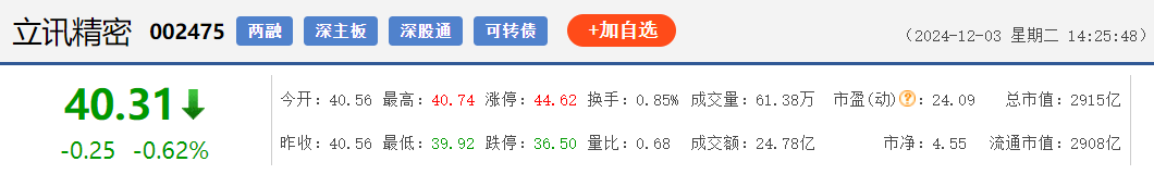 什么是金股？12月金股名单已出！