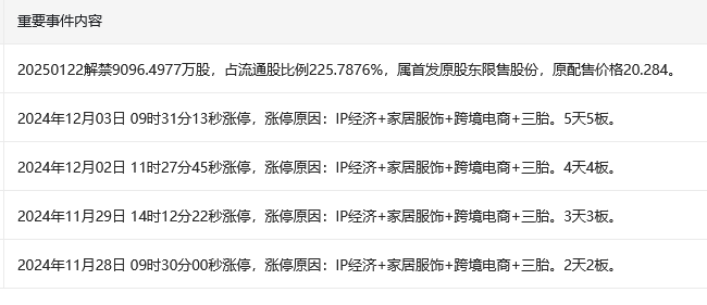 IP经济概念是什么意思？IP经济概念股票有哪些？