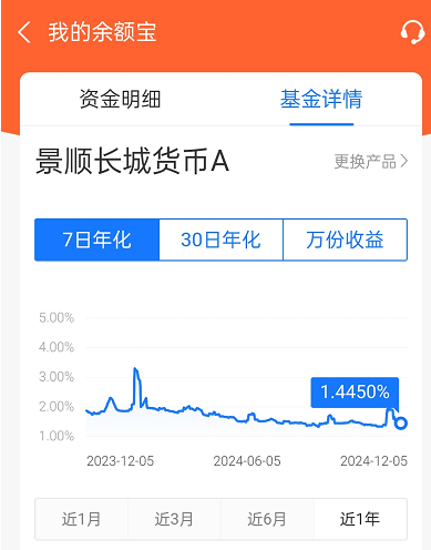 10万存定期一年利息多少？10万存余额宝一年利息多少？哪个多