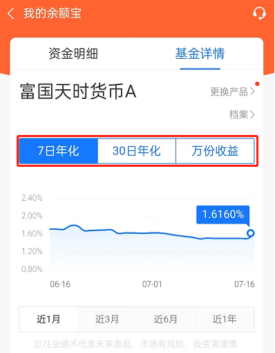 支付宝余额宝有没有风险？余额宝利率高还是银行利率高？