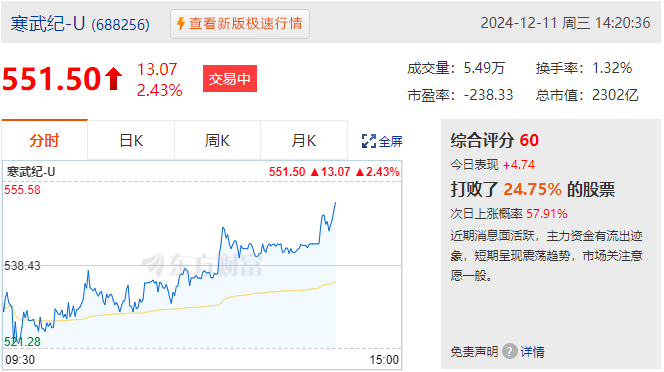 字节跳动豆包生态产业链是什么？豆包产业链概念股有哪些？