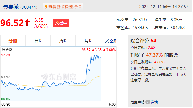 字节跳动豆包生态产业链是什么？豆包产业链概念股有哪些？