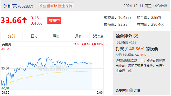 字节跳动豆包生态产业链是什么？豆包产业链概念股有哪些？