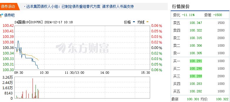 记账式附息二十四期国债12月18日起上市交易，记账式国债怎么购买？