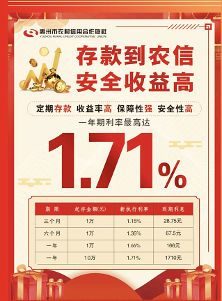 部分中小银行“逆势”上调存款利率，12月存款利率上调银行盘点！