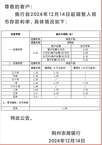 部分中小银行“逆势”上调存款利率，12月存款利率上调银行盘点！