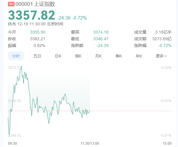 美联储宣布降息25个基点，对我国老百姓有何影响？