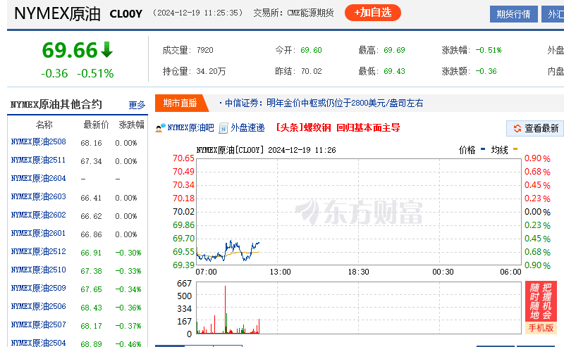 美联储宣布降息25个基点，对我国老百姓有何影响？