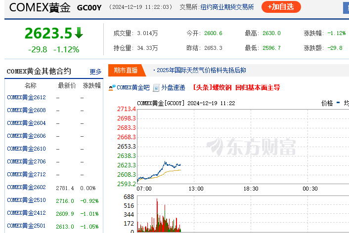 美联储宣布降息25个基点，对我国老百姓有何影响？