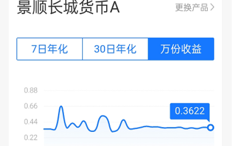 余额宝一万元一天收益多少最新？余额宝与零钱通哪个收益高？