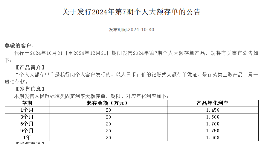 20万农商行大额存单一年利息多少？2024年12月农商行最新大额存单利率一览表！