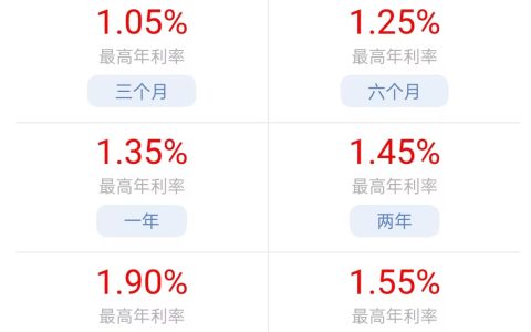 100万一年利息多少？存100万每天利息多少？够生活吗