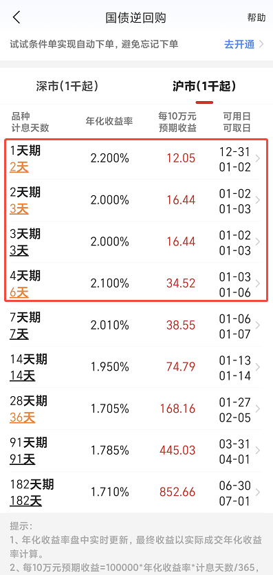 国债逆回购一万元1天赚多少钱？2025元旦这样买逆回购！