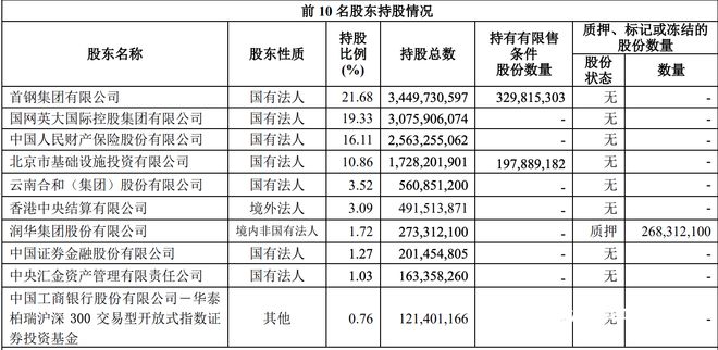 59岁李民吉再当选华夏银行董事长，已在该岗位超七年