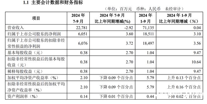 59岁李民吉再当选华夏银行董事长，已在该岗位超七年