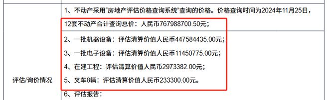 柔宇名下资产首拍无果，二拍降价近2.5亿元