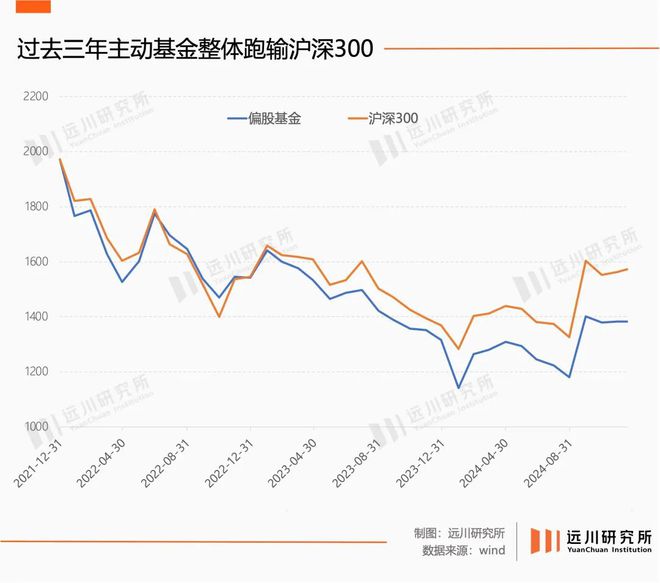 陆家嘴没有神话