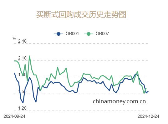 美国突然释放善意？香港成了 A 股泄洪口