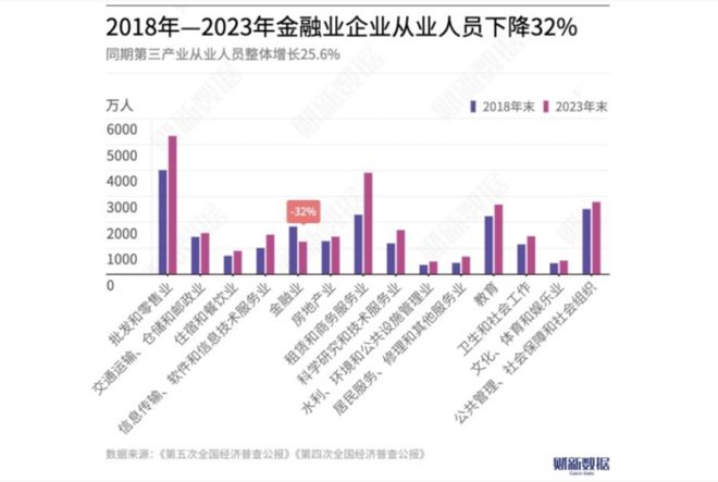 美国突然释放善意？香港成了 A 股泄洪口