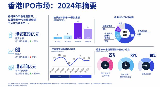 美国突然释放善意？香港成了 A 股泄洪口