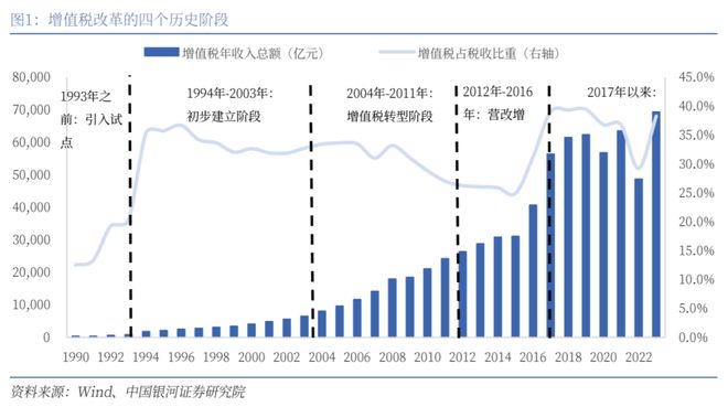 美国突然释放善意？香港成了 A 股泄洪口