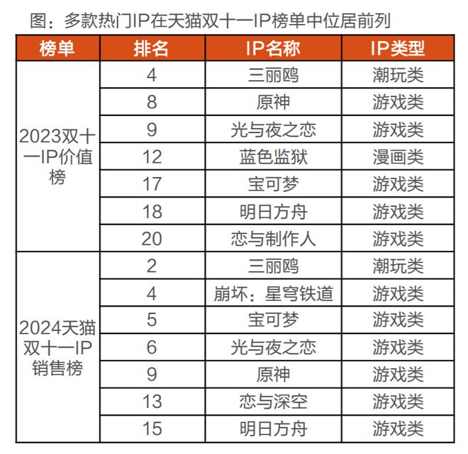 美国突然释放善意？香港成了 A 股泄洪口