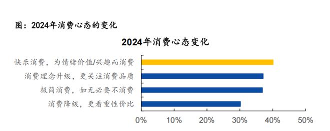 美国突然释放善意？香港成了 A 股泄洪口