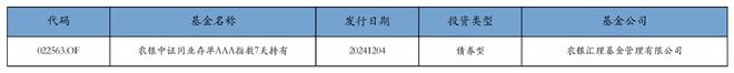 资金流向日报丨东方财富、同花顺、利欧股份获融资资金买入排名前三，东方财富获买入近28亿元