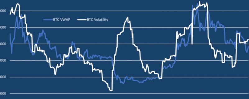 基金可以随时买卖吗 基金的买卖时间是什么时候