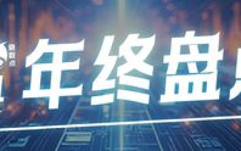 晓数点年终盘点丨多图回顾2024年全球股市